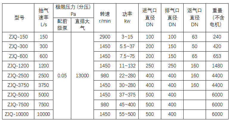 凯时登录