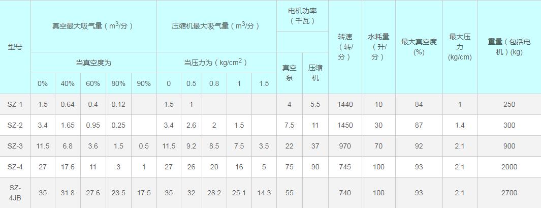 凯时登录